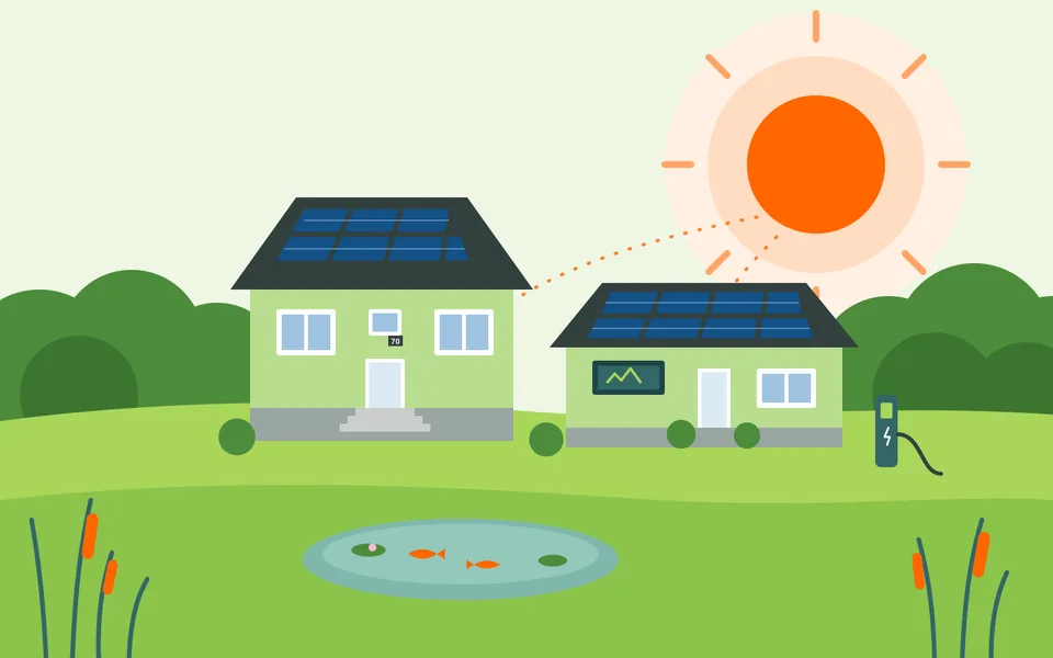 Ilustracija: dvije zelene zgrade Green Officea sa solarnim panelima na krovovima, sunce, jezerce i punjač za električna vozila